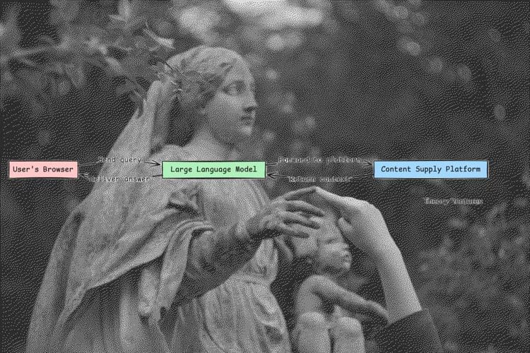 Brand winners
